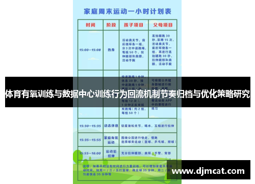 体育有氧训练与数据中心训练行为回流机制节奏归档与优化策略研究